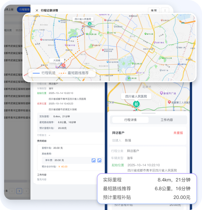 不点外勤自动核算最短里程与实际里程，确保费用合理