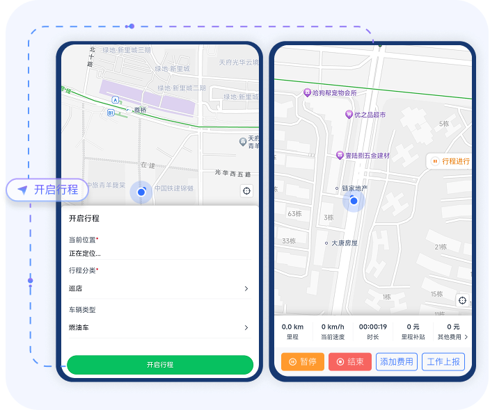 不点外勤一键开启行程，全程记录行程路线，确保行程真实