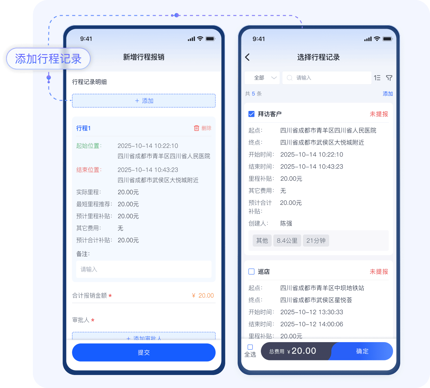 不点外勤一键提交行程内发生的费用，操作便捷