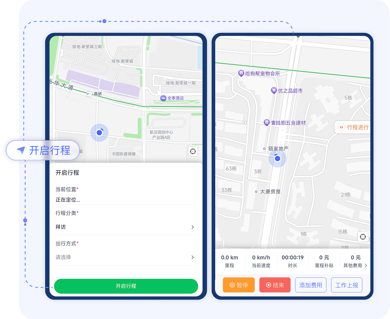 不点外勤一键开启行程，全程记录行程路线，确保行程真实